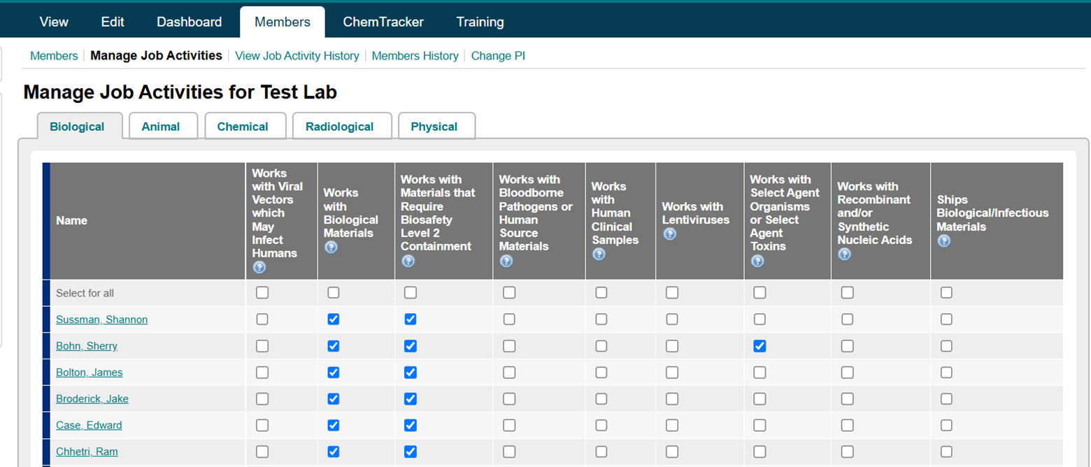 Image showing example job activities in the SciShield system