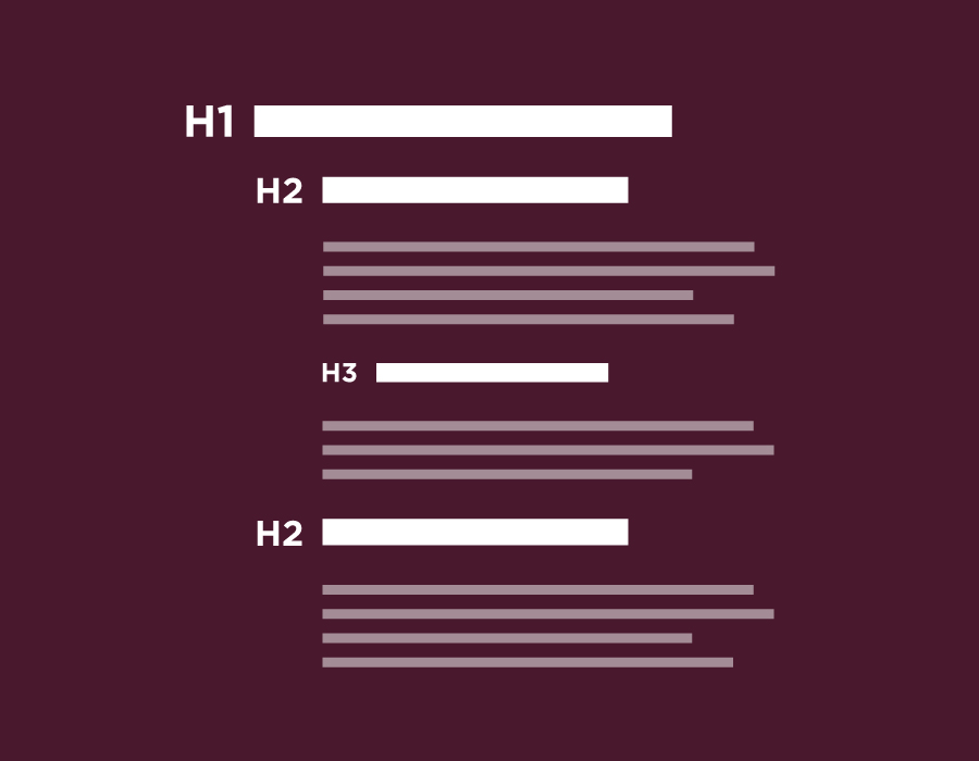 An example of three levels of headings: Heading 1, Heading 2, and Heading 3