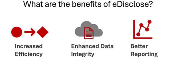 eDisclose Benefits