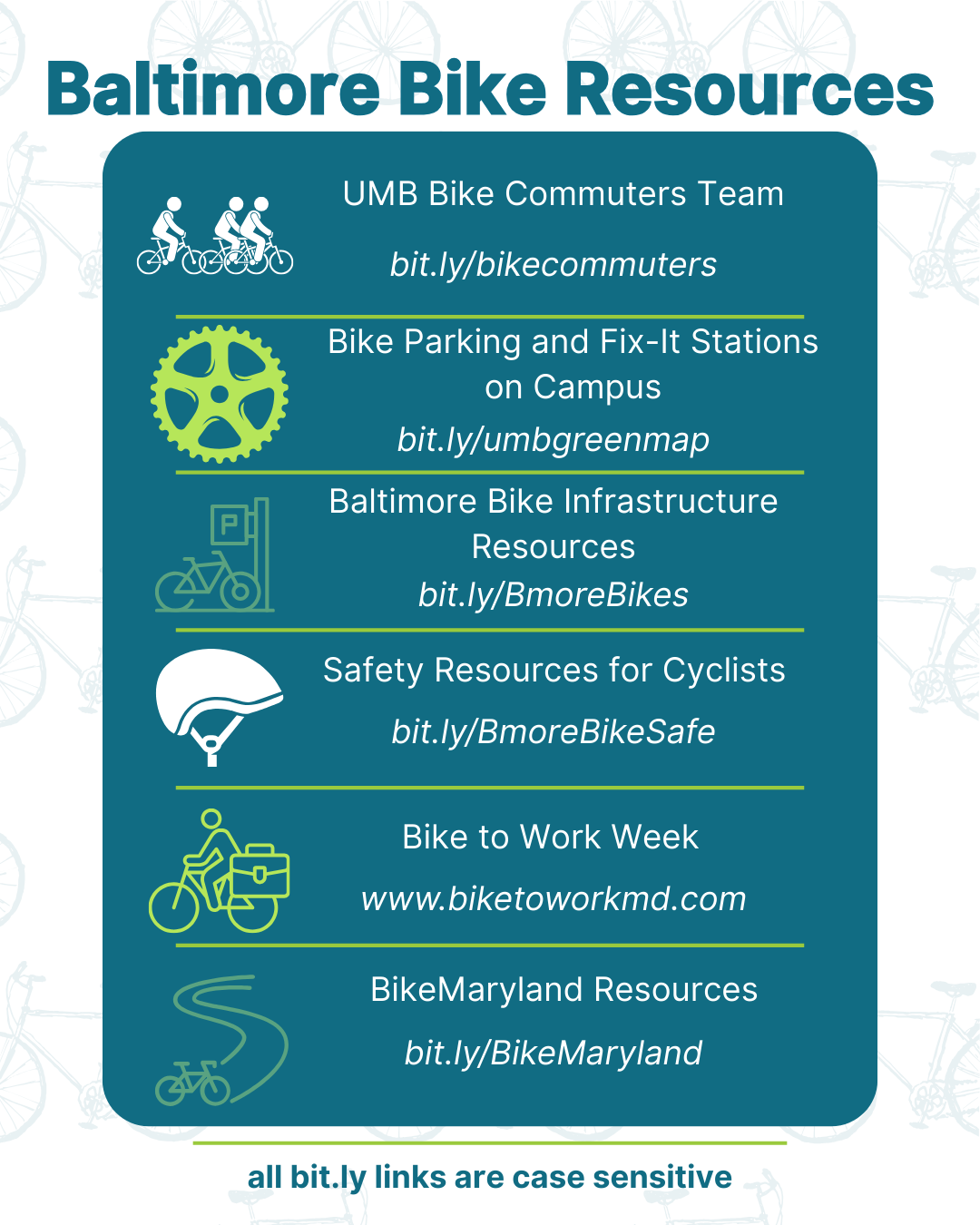 Baltimore Bike Resources include the UMB Bike Commuters Team, bike parking and Fix-It stations on campus, Baltimore bike infrastructure resources, safety resources for cyclists, Bike to Work Week information, and BikeMaryland resources.