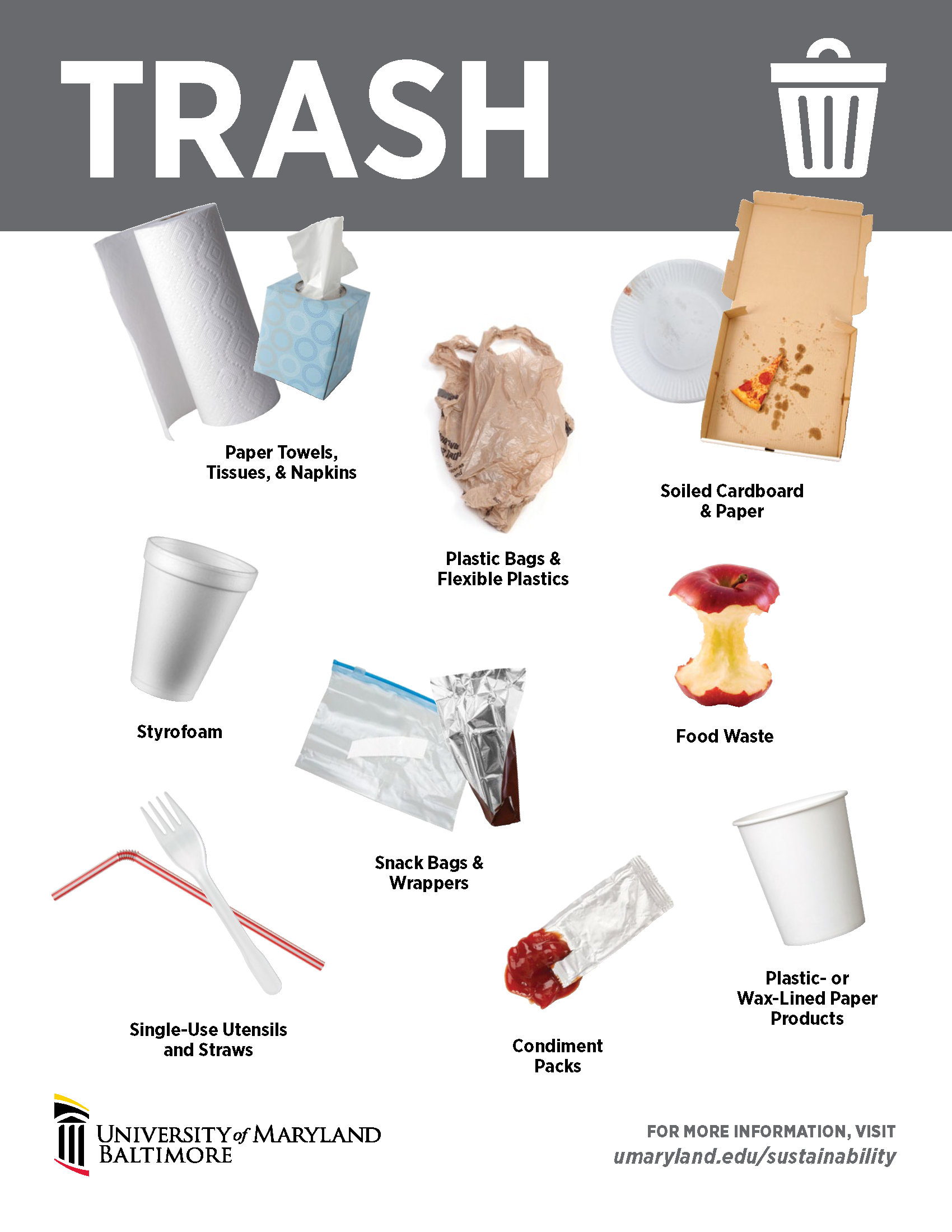 signage explaining what goes in UMB's trash stream